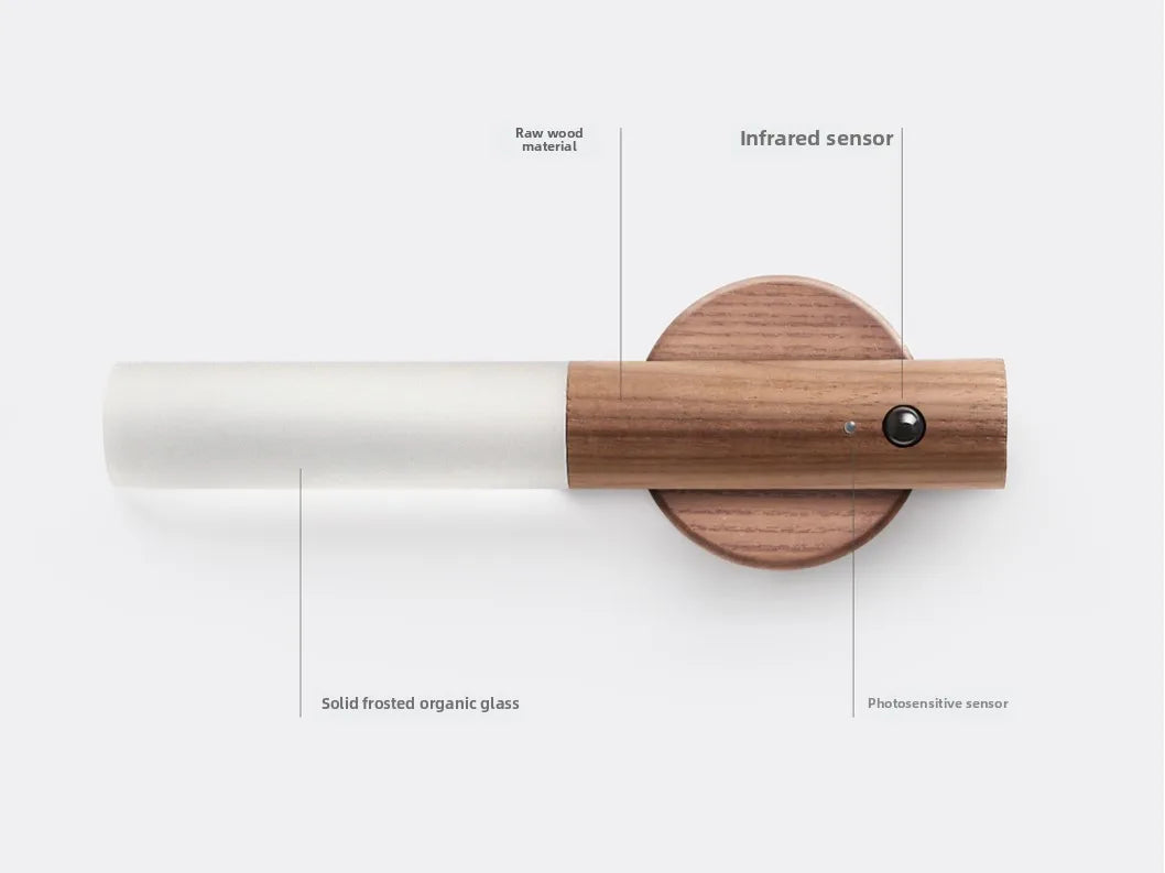 FlourishRealm™Motion Sensor Lighting